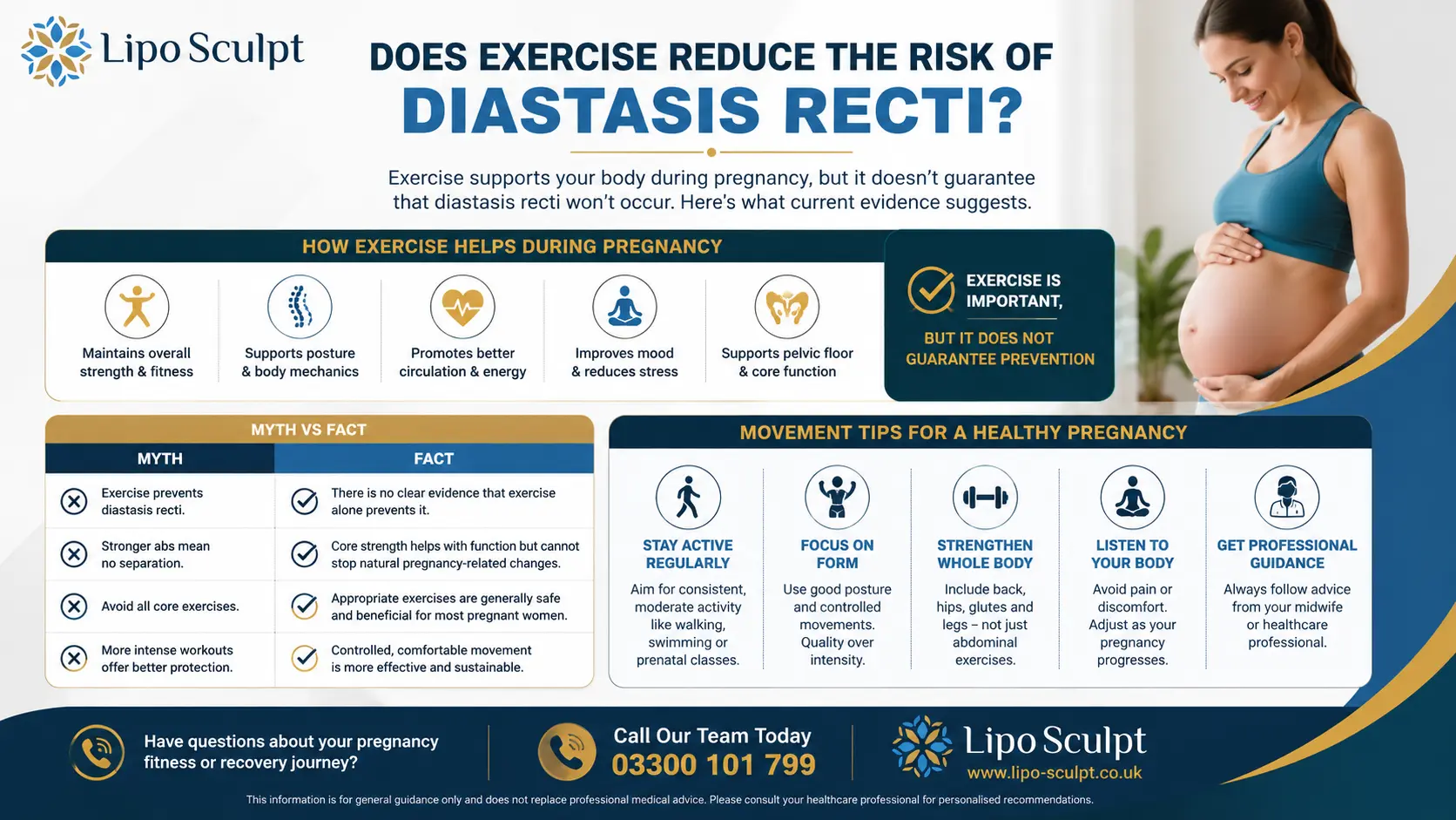 Does Exercise Reduce the Risk of Diastasis Recti? 1 Does excercise reduce the risk of diastasis recti Croxton : The Bigger Picture